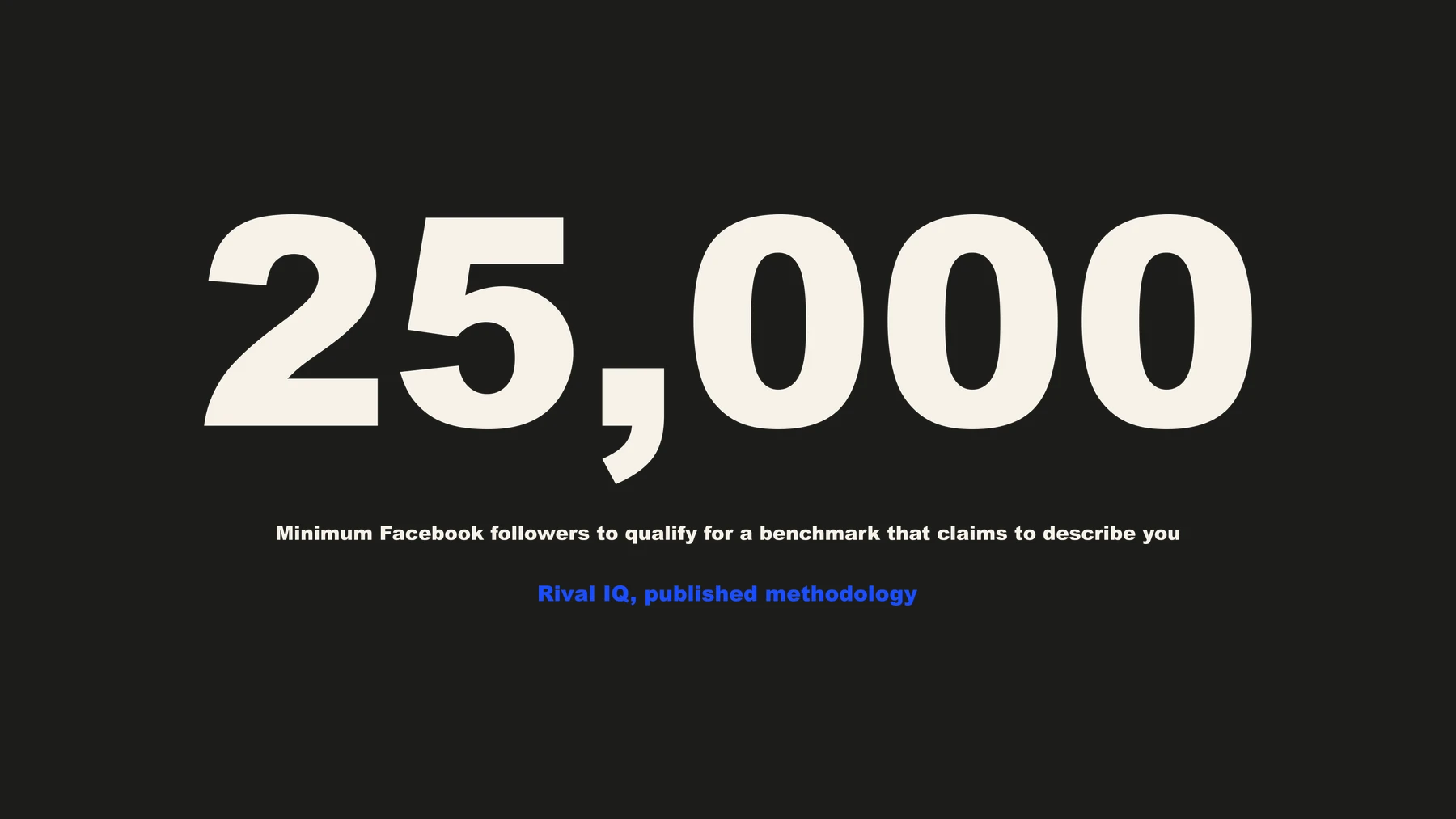 25,000 — the minimum Facebook follower count a page needs to be in Rival IQ's benchmark sample, which excludes almost every independent jeweler. Source: Rival IQ published methodology