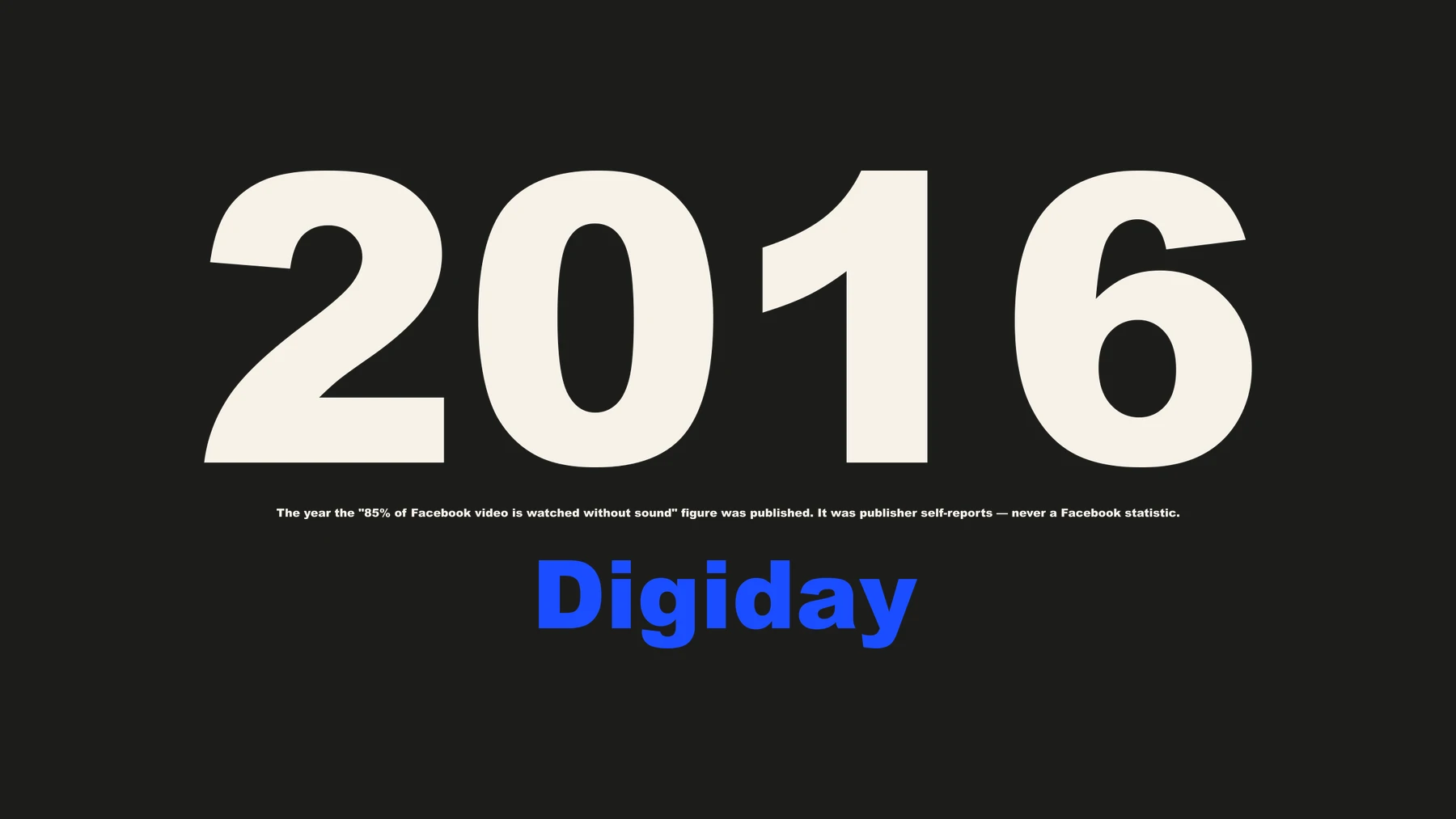 2016 — the year the "85% of Facebook video is watched without sound" figure was published. It was publisher self-reports, and it was never a Facebook statistic. Source: Digiday