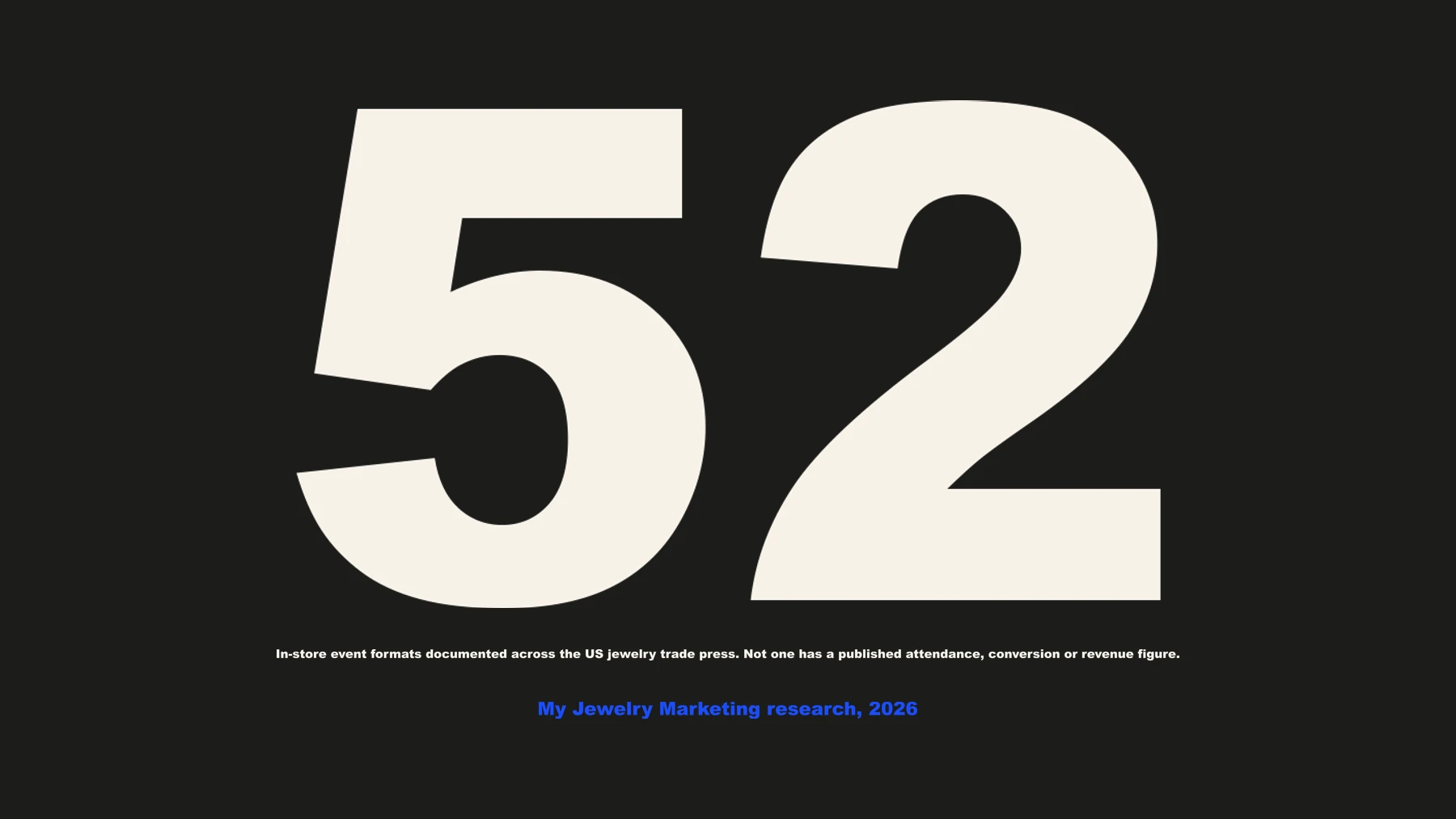 52 — in-store event formats documented across the US jewelry trade press. Not one has a published attendance, conversion or revenue figure. Source: My Jewelry Marketing research, 2026
