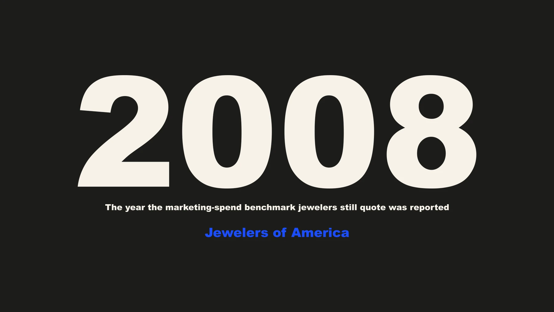 2008 — the year the marketing-spend benchmark jewelers still quote was reported. Source: Jewelers of America